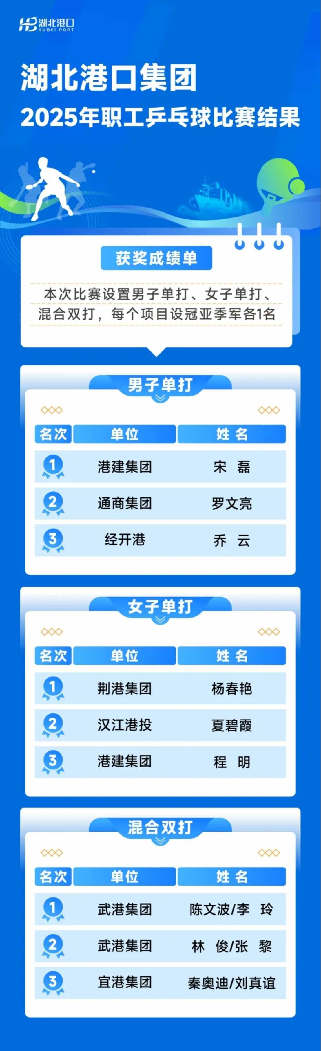 首页| 88858cc永利集团(Macau)官方网站