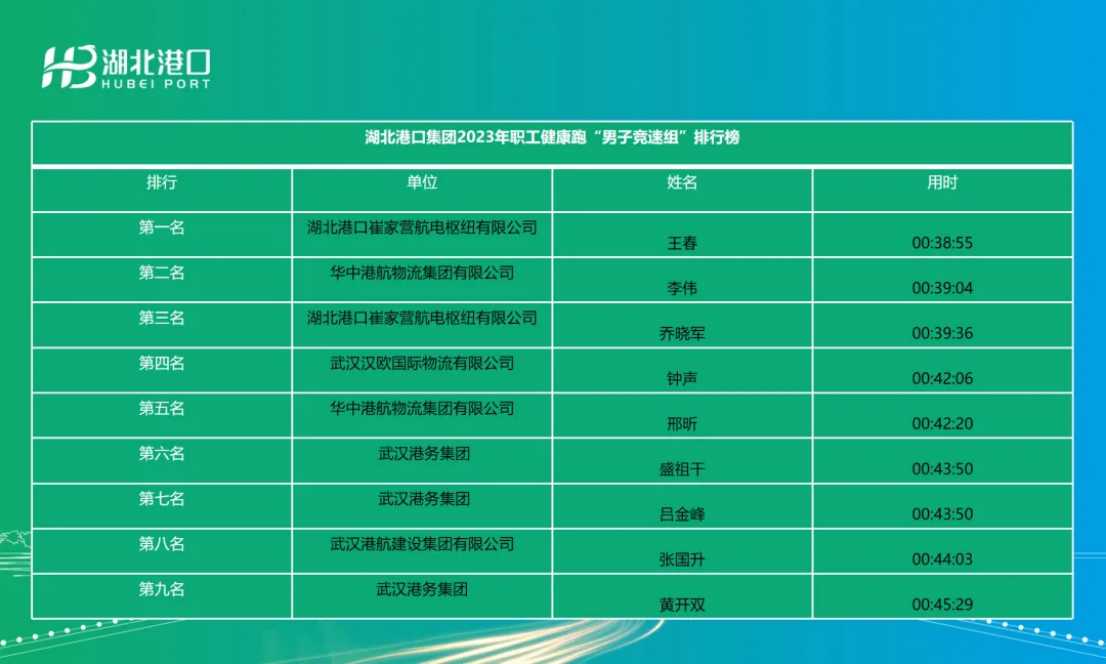 首页| 88858cc永利集团(Macau)官方网站