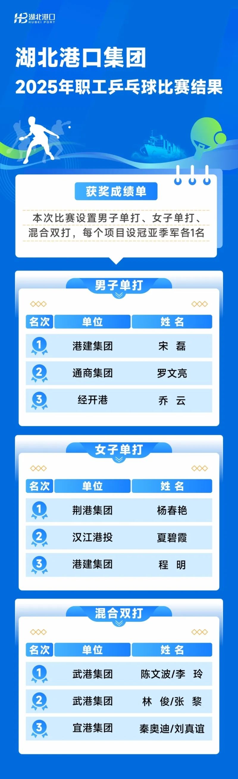 首页| 88858cc永利集团(Macau)官方网站