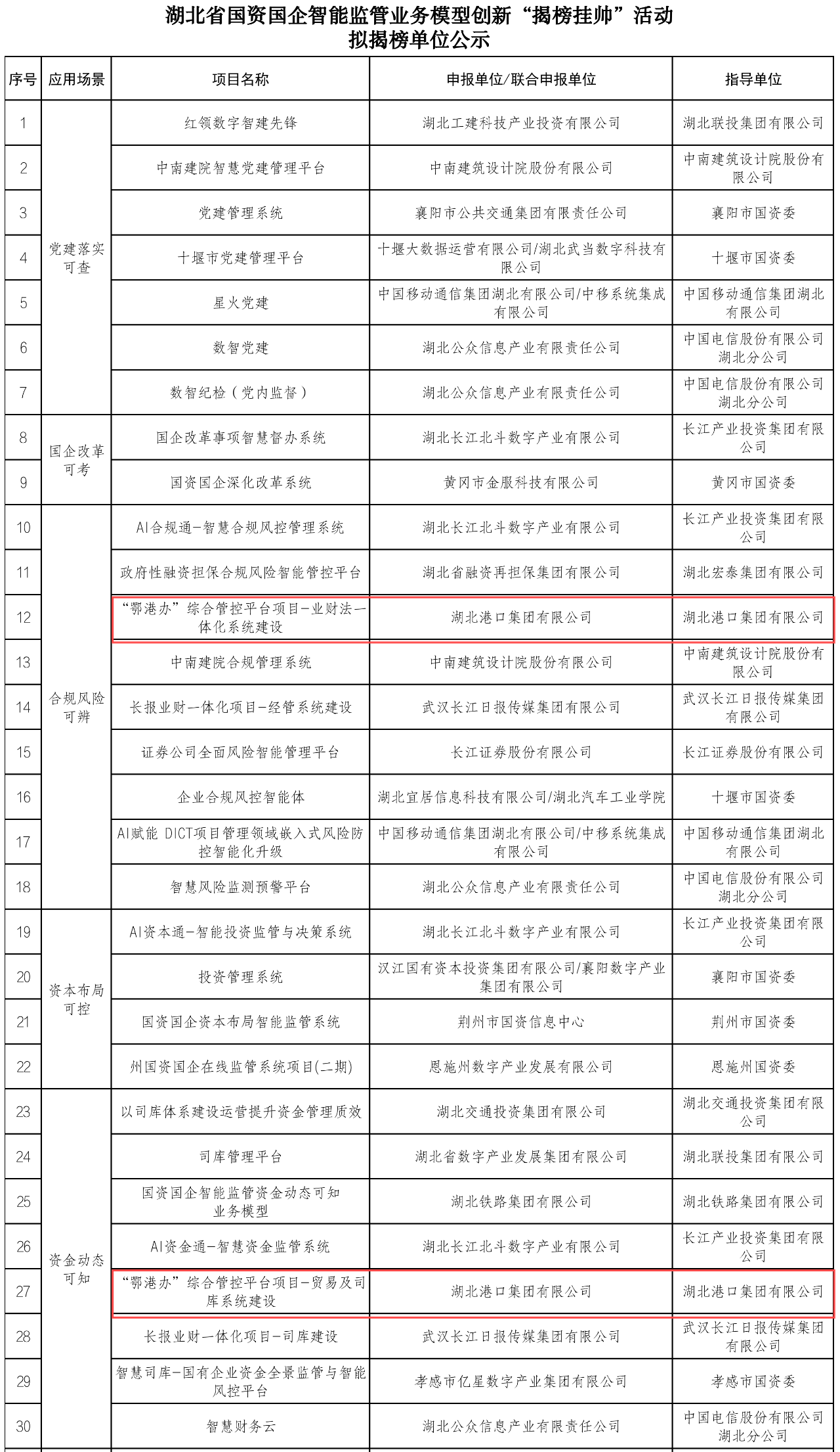 首页| 88858cc永利集团(Macau)官方网站